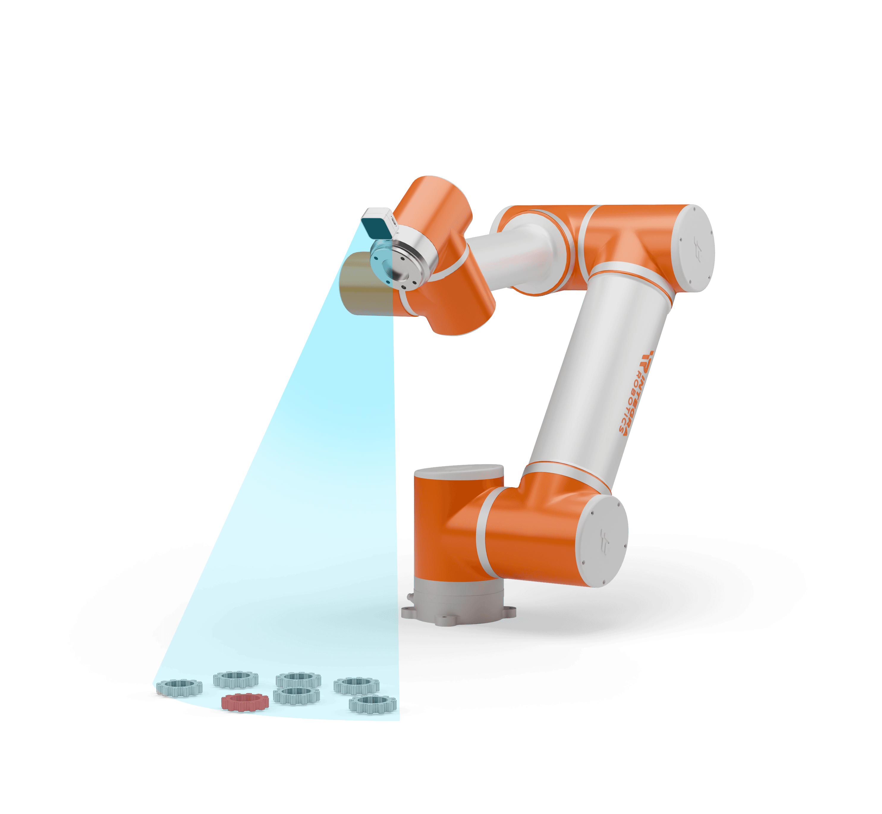 Custom cobot system configuration